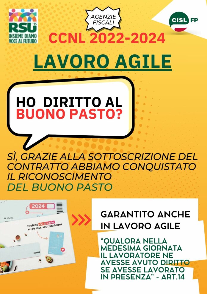 CCNL 2022 2024 Buono Pasto In Lavoro Agile Cisl Fp Mef